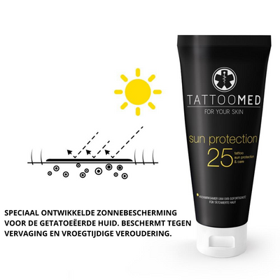 Sun care LSF25 & after sun